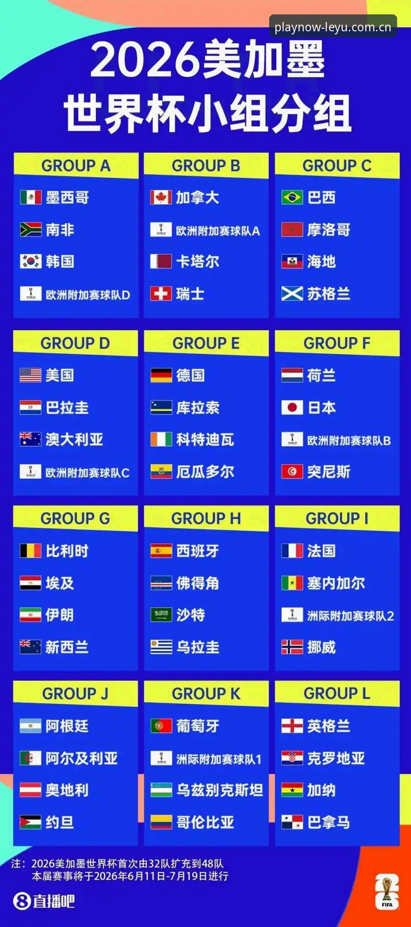 2026世界杯观赛签证危机深度评测：地缘政治如何搅动全球球迷的热情
